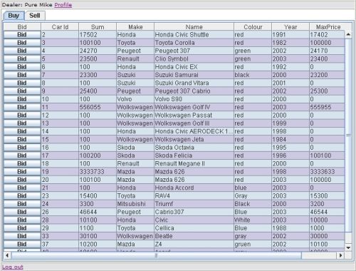 LanceAuction dealer buy interface LanceAuction dealer buy interface