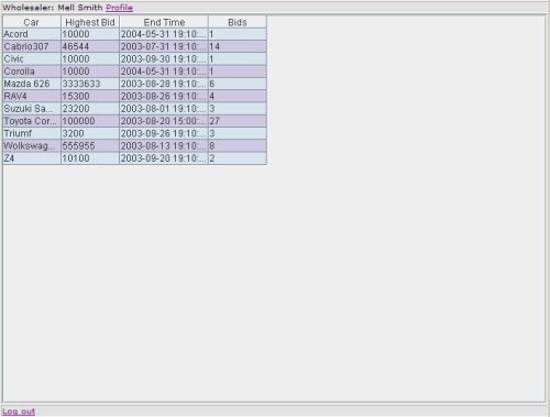 LanceAuction wholesaler interface LanceAuction wholesaler interface